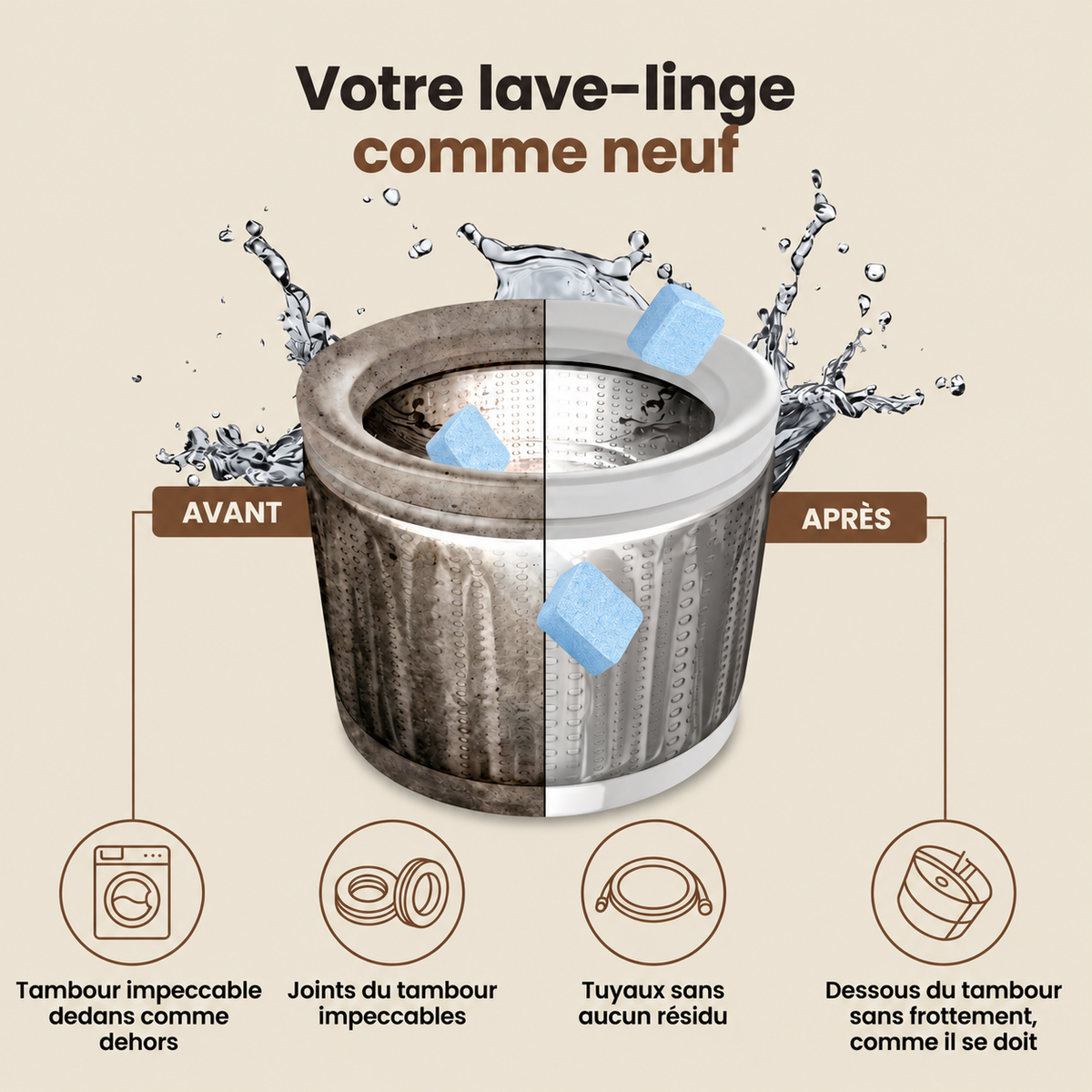 Votre lave-linge comme neuf