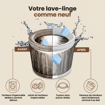 Votre lave-linge comme neuf