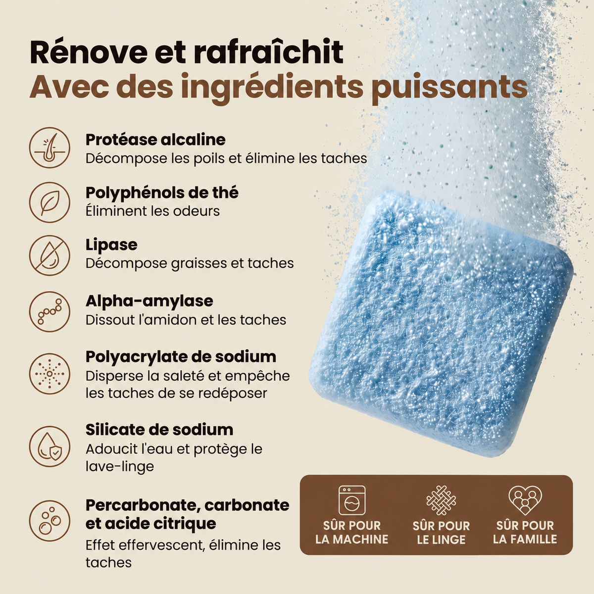 Des ingrédients puissants