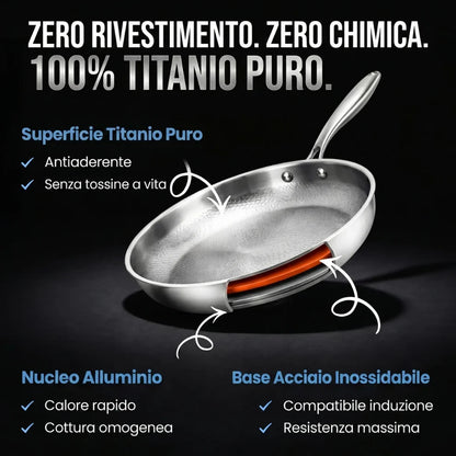 Zéro revêtement, zéro produit chimique, 100% titane pur