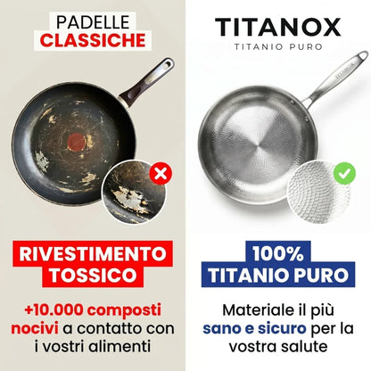 Poêles classiques à revêtement toxique contre Titanox titane pur