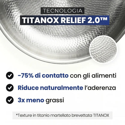 Technologie Titanox Relief 2.0
