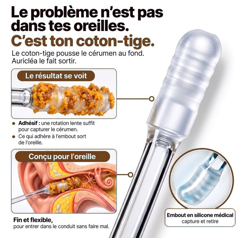 Le problème n'est pas dans tes oreilles, c'est ton coton-tige