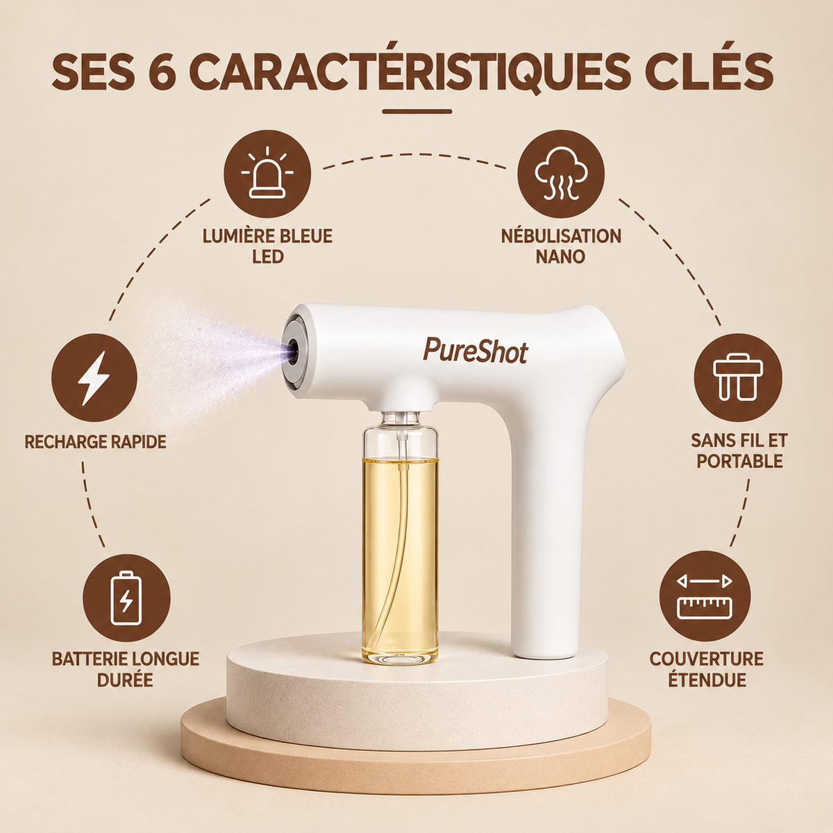 PureShot™ Pistolet Anti-Odeurs pour Animaux